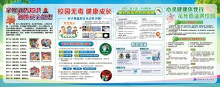 校园禁毒防控消防安全心理健康展板
