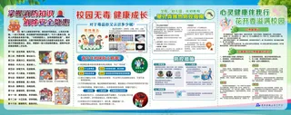 校园禁毒防控消防安全心理健康展板