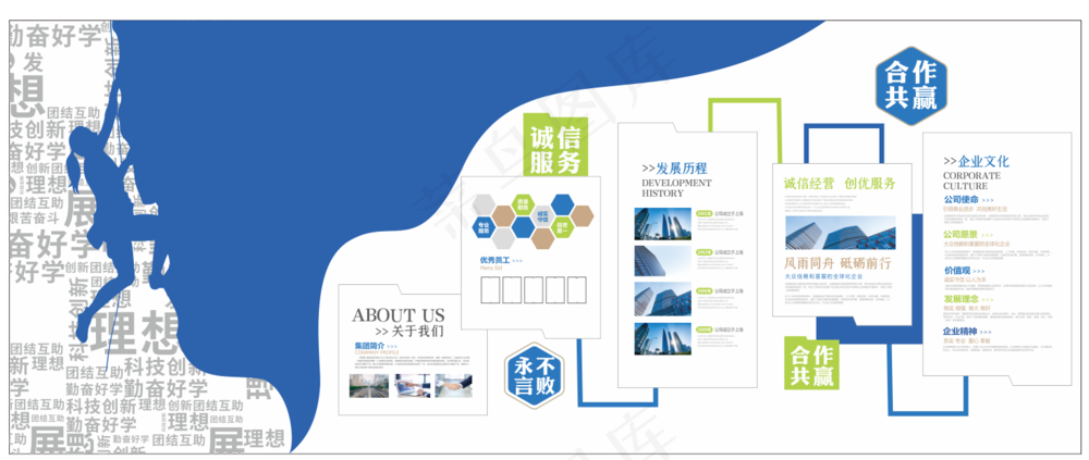 攀登企业文化墙蓝色