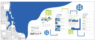 攀登企业文化墙蓝色