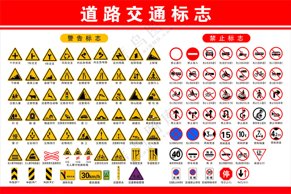 交通标识禁止标志设计