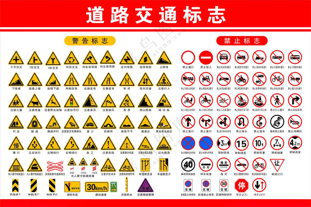 交通标识禁止标志设计