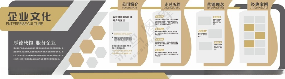 企业文化墙公司简介公司荣誉墙