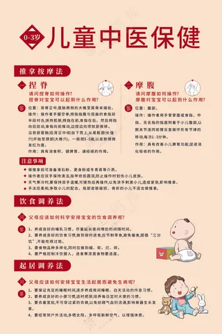 儿童中医保健