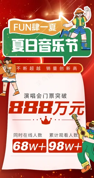 红色演唱会音乐节营销数据分析图