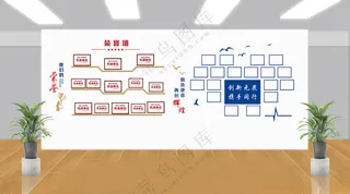 员工风采荣誉墙荣誉墙展柜设计