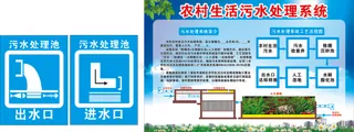 农村生活污水处理系统