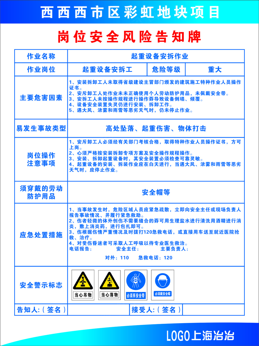 岗位安全告知牌