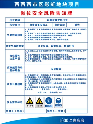岗位安全告知牌
