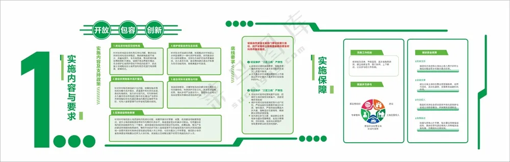 廉政建设活动展板2