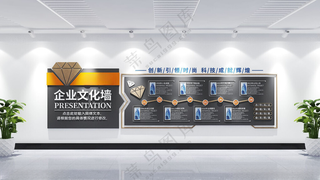 企业文化墙设计展板模板