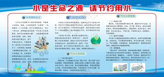 节约用水宣传栏