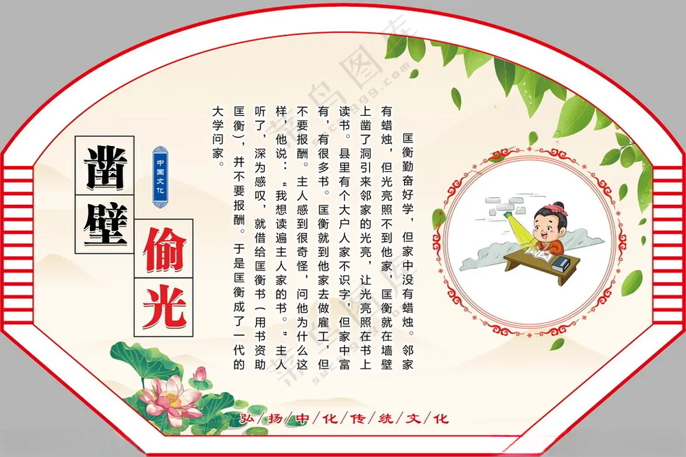 成语故事成语文化其他海报