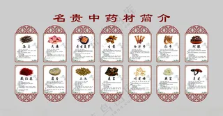 名贵中药材中药海报中药材铺