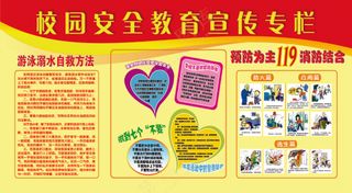 校园安全教育宣传专栏