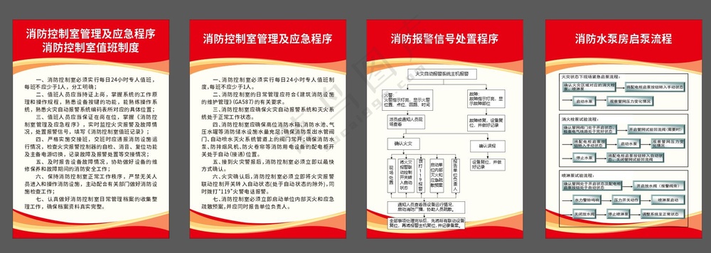 消防制度牌