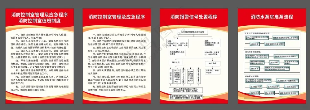 消防制度牌