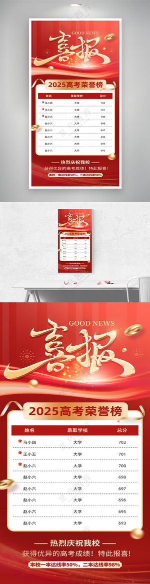 红金大气高考荣誉榜喜报海报