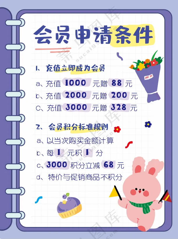 会员充值海报