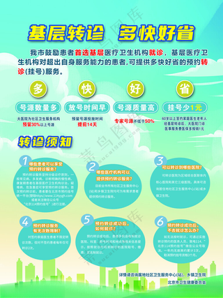 基层转诊 多快好省科学进食健康宣传海报