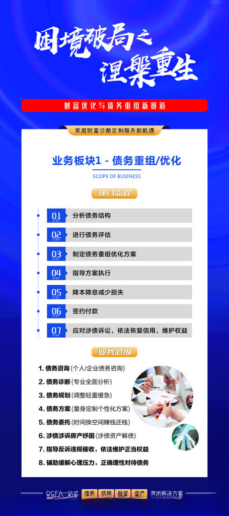咨询公司广告财富优化设计海报