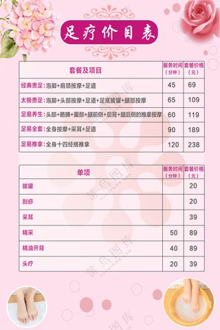 足疗价目表海报素材