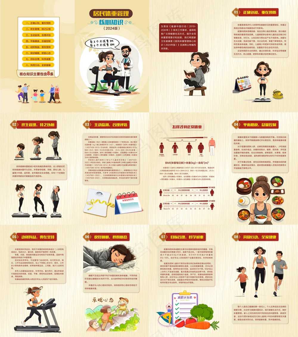 居民体重管理核心知识手册
