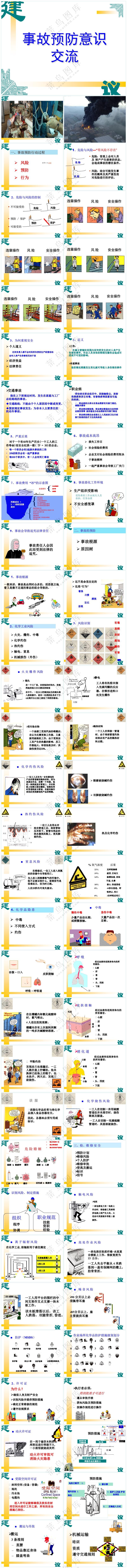 绿色职场风意识培训(经验交流篇）