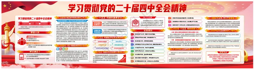 学习贯彻党的二十届四中全会精神