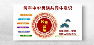 筑牢中华民族共同体意识文化墙图民族团结民族