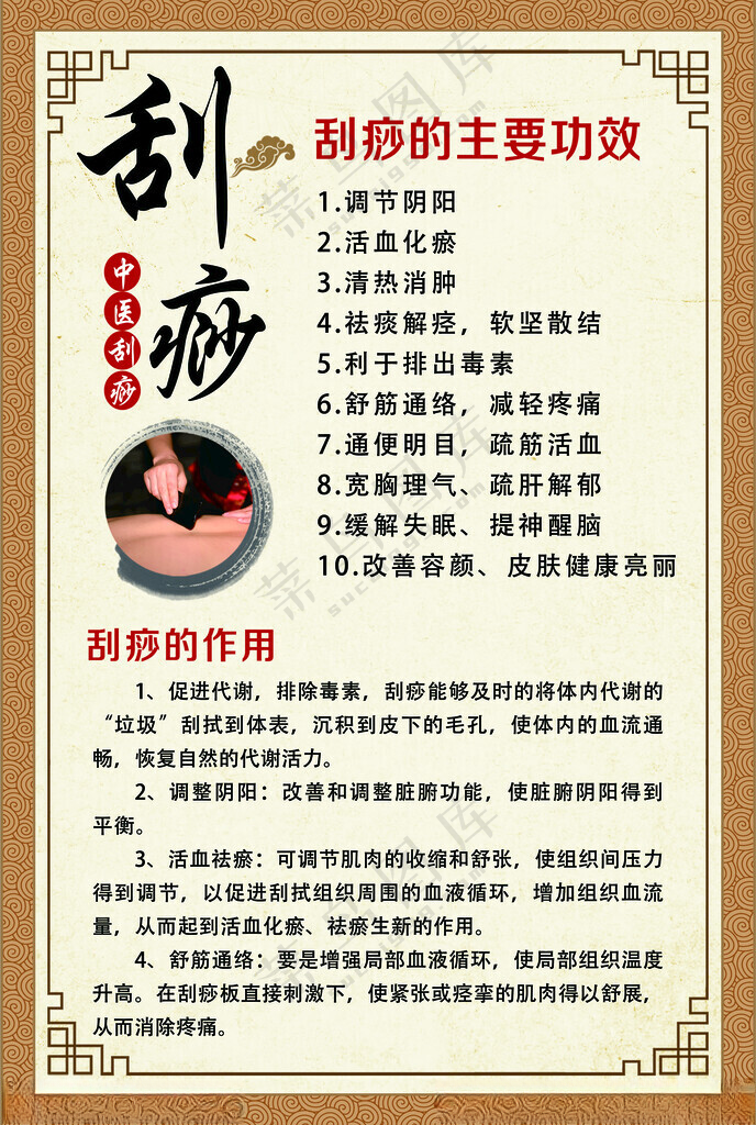 刮痧正骨中医