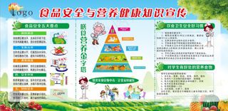 食品安全与营养健康知识