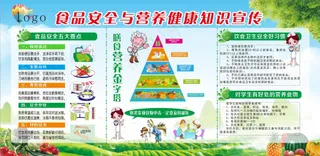 食品安全与营养健康知识