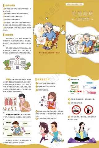 哮喘患者健康指引三折页
