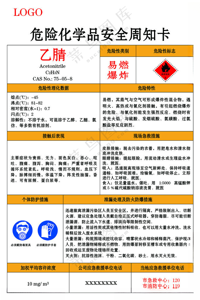 乙腈危险化学品安全周知卡危险PSD分层素材