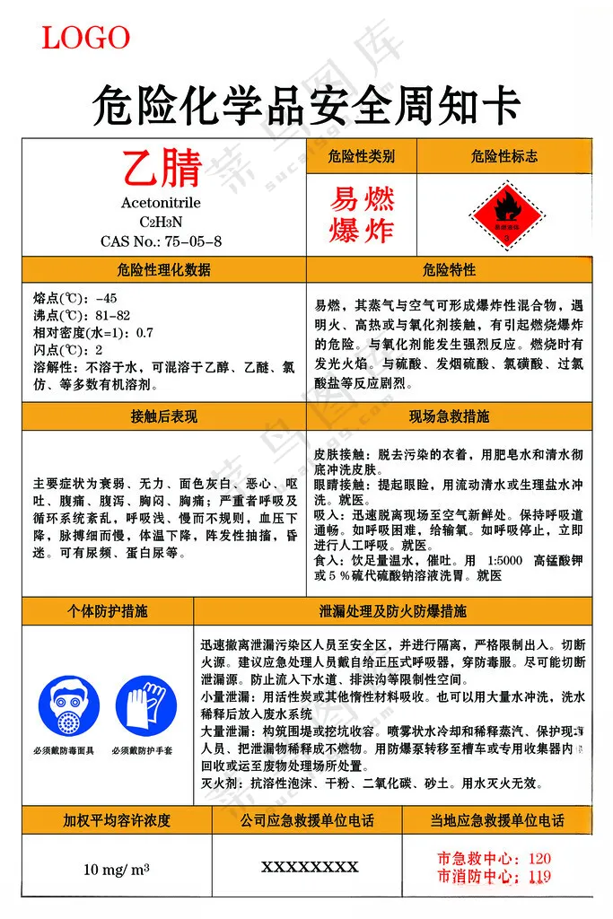 乙腈危险化学品安全周知卡危险PSD分层素材
