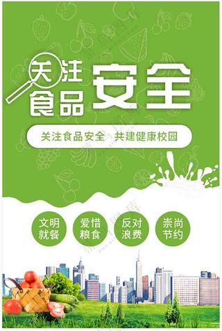 关注食品安全宣传海报