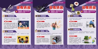 国际禁毒日涉毒诱因海报展板