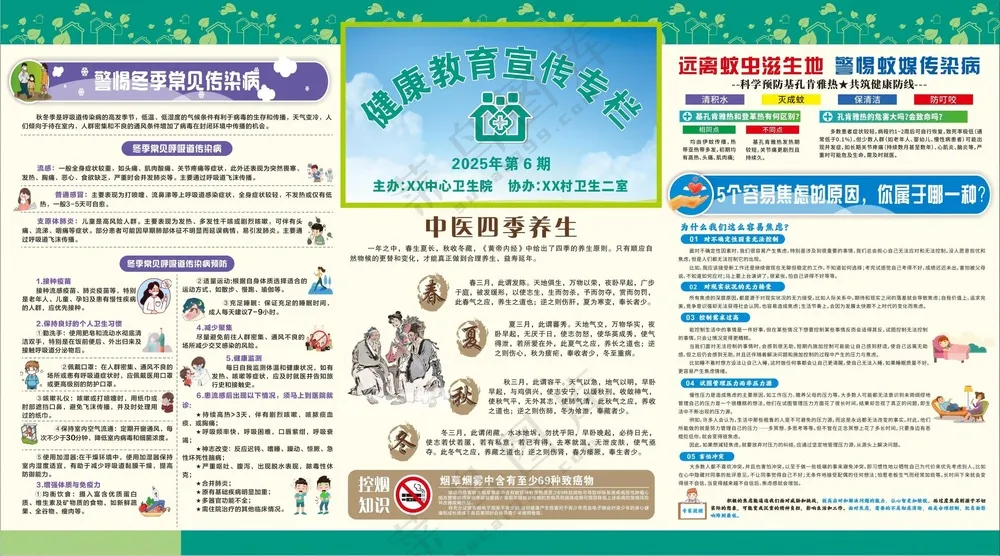 健康教育宣传栏 6期 2
