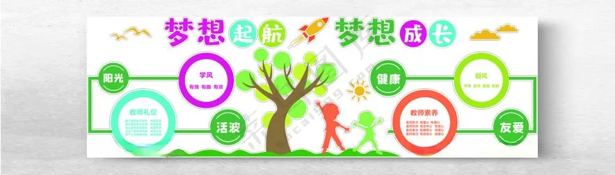 梦想起航  梦想成长办园宗旨校园文化