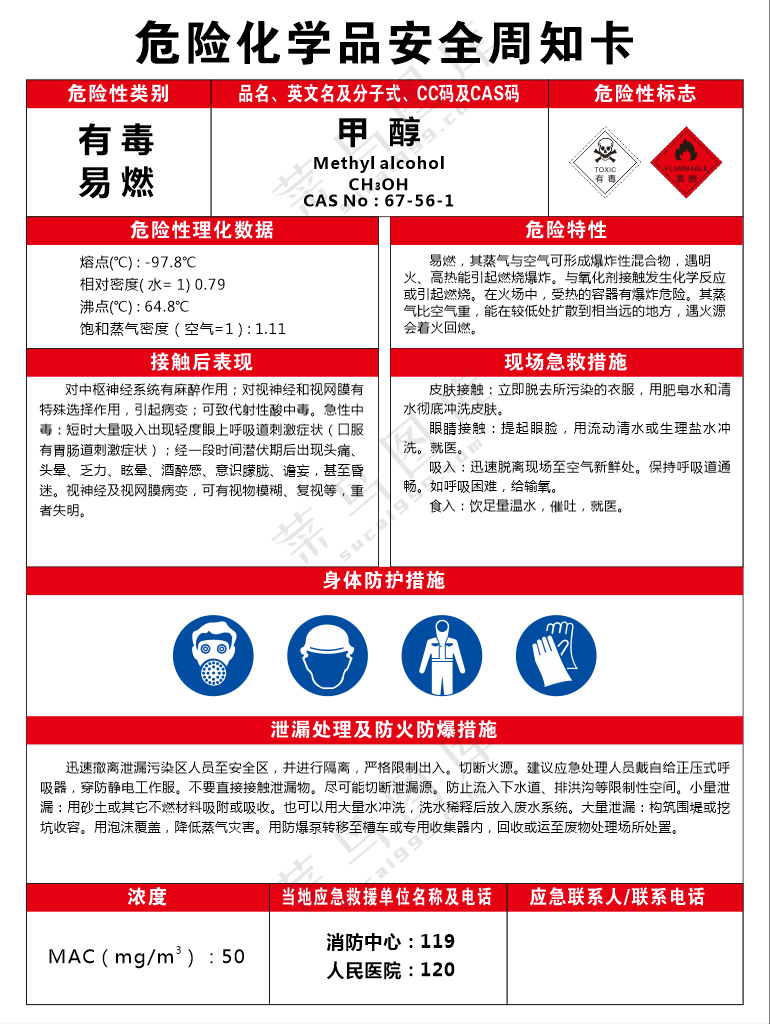甲醇危险化学品安全周知卡