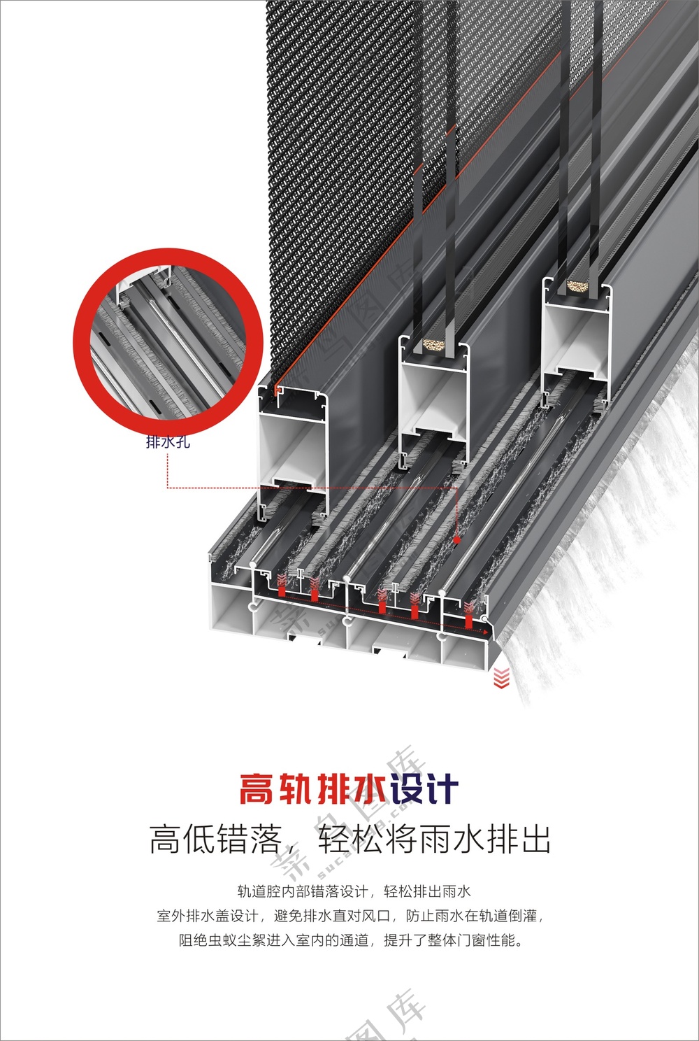 派美门窗排水设计