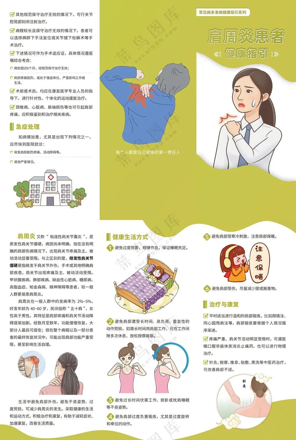 肩周炎患者健康指引三折页