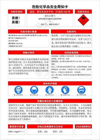 液化石油气危险化学品安全周知卡安全危险化学品海报