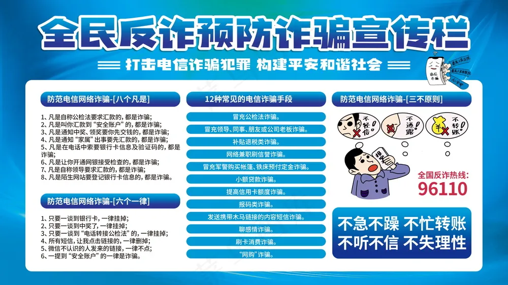 防范诈骗展板海报素材