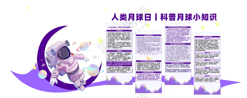 卡通创意人类月球日科普小知识文化墙