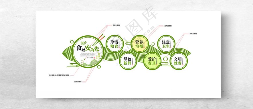 食堂文化墙校史馆形象墙海报