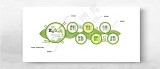 食堂文化墙校史馆形象墙海报