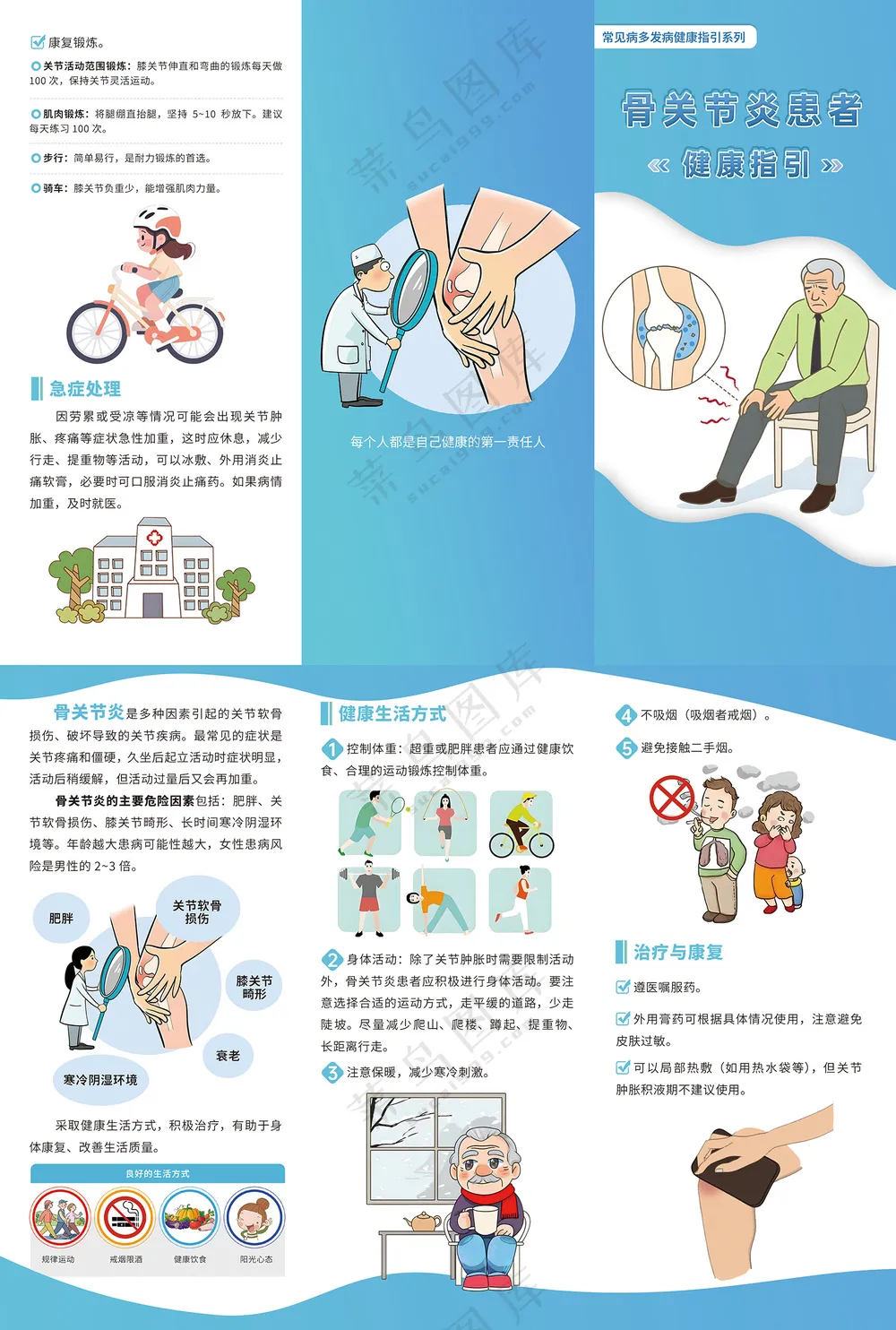 骨关节炎患者健康指引三折页