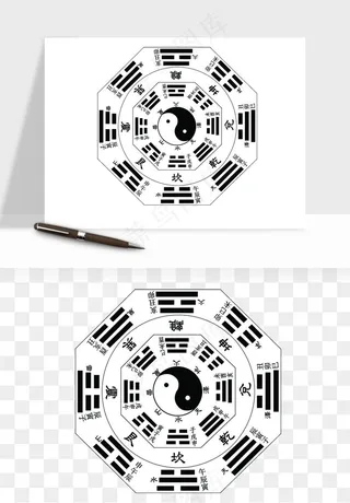 八卦太极阴阳风水png免抠